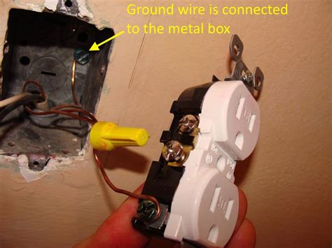 what happens if outlet isnt grounded to metal box|do ungrounded outlets cause damage.